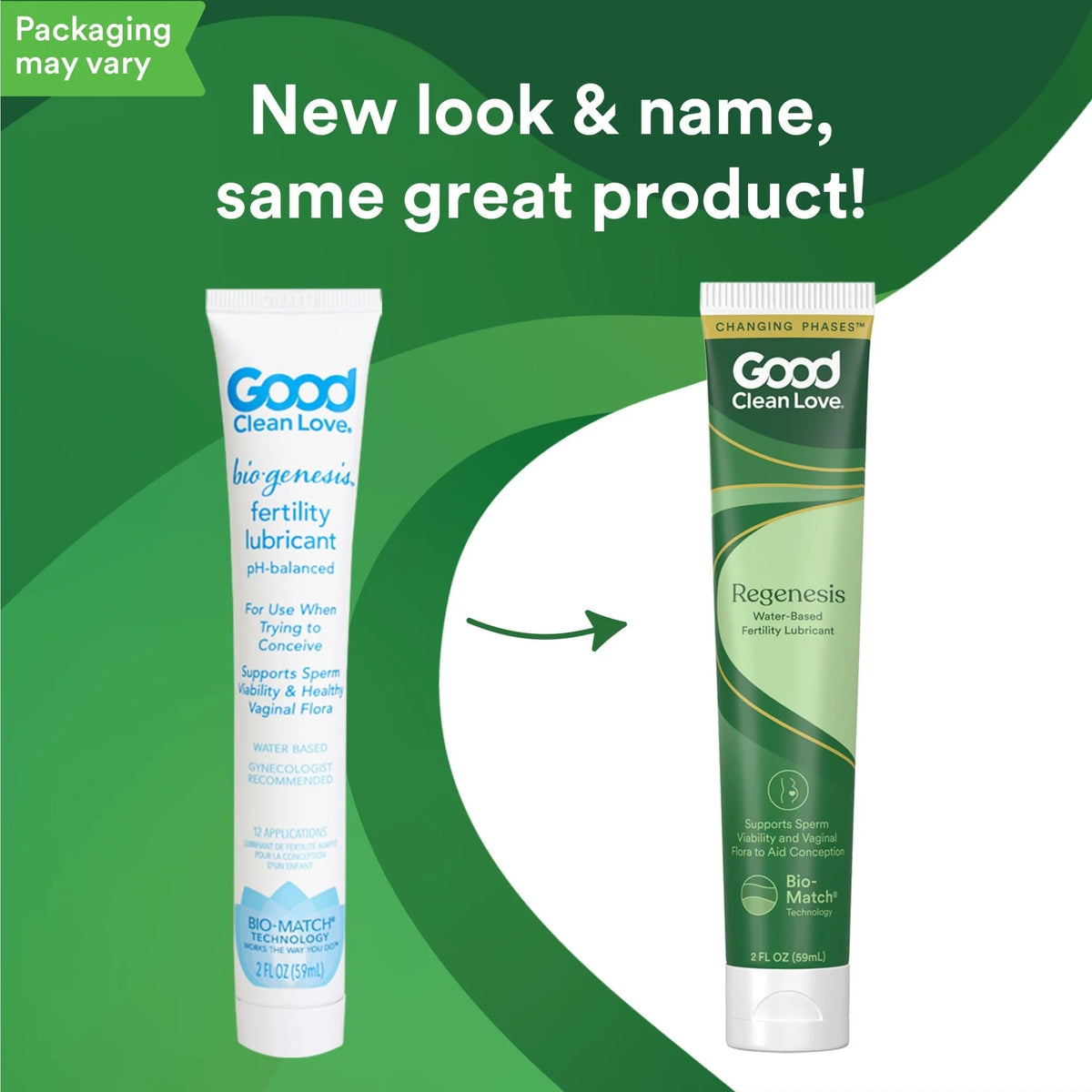 Regenesis Fertility Lubricant Products
