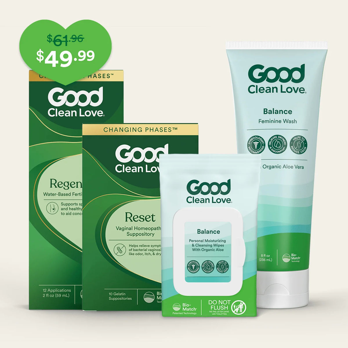 Trying to Conceive Kit