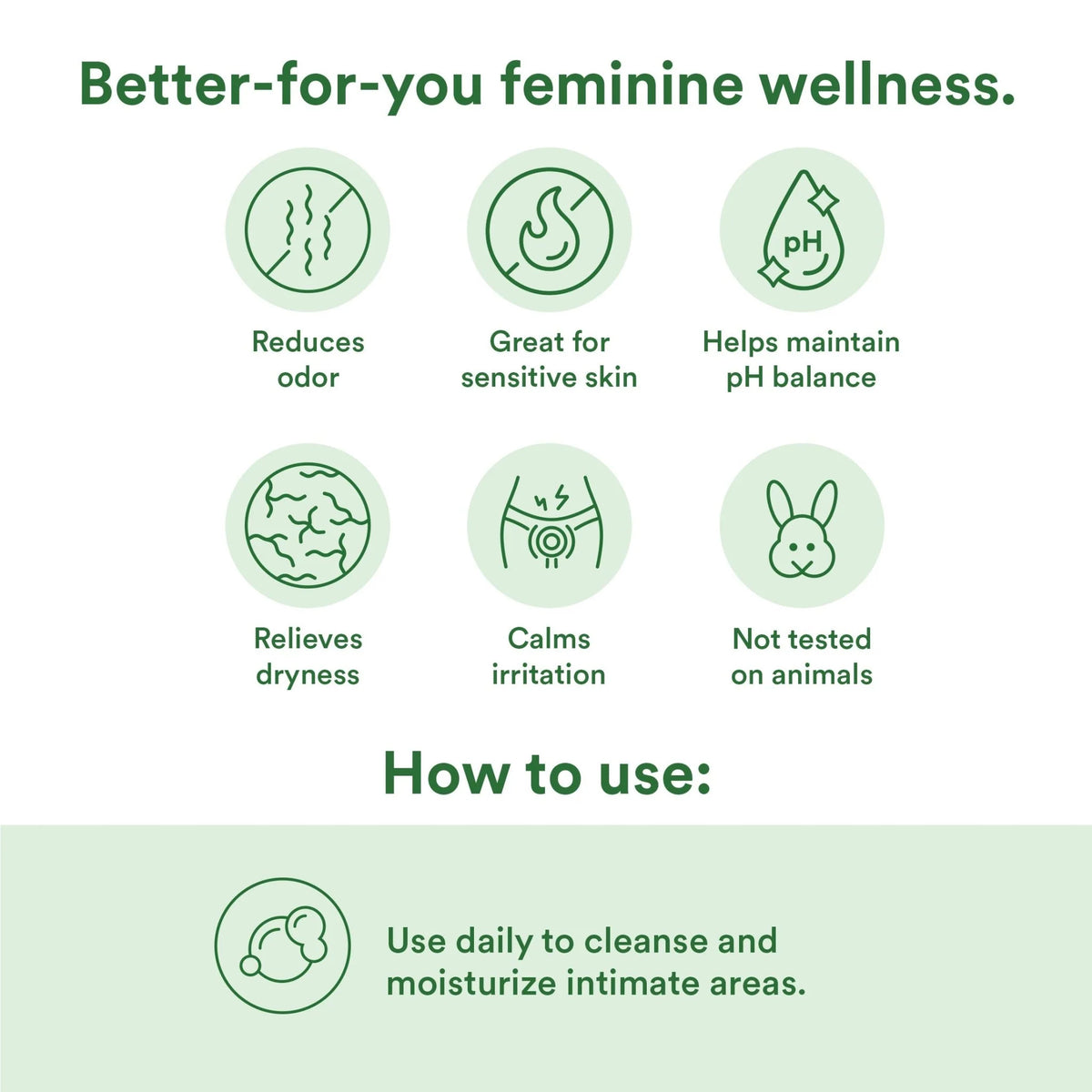 Rebalance Intimate Wash, pH-Balanced & Moisturizing Feminine Cleanser, 6 fl oz